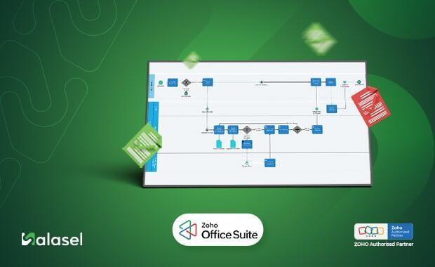 BPMN 2.0 | Improve Business Process Modeling